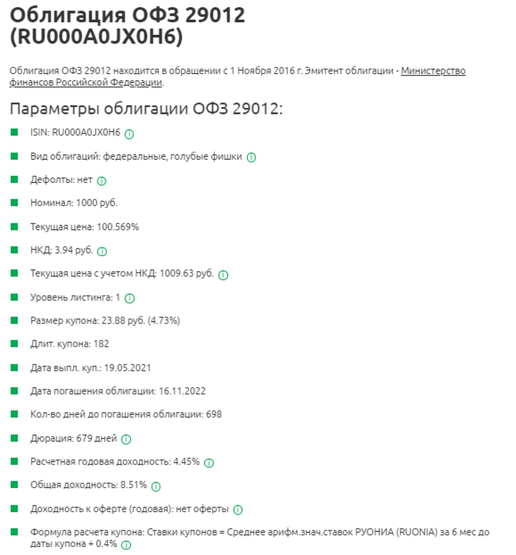Параметры ОФЗ 29012