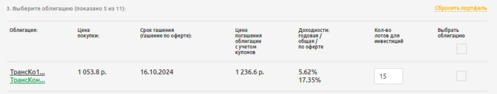Список облигаций по стратегии 