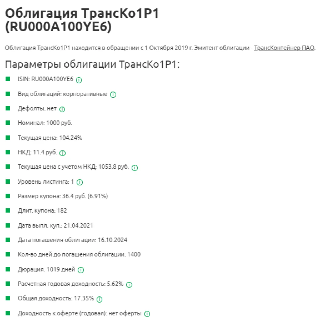 Показатели облигации ТрансКо1Р1