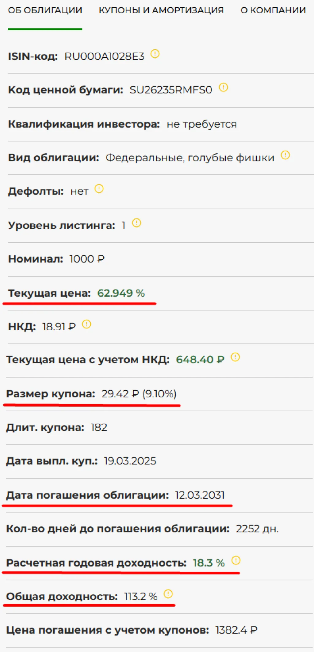 параметры облигации ОФЗ 26235