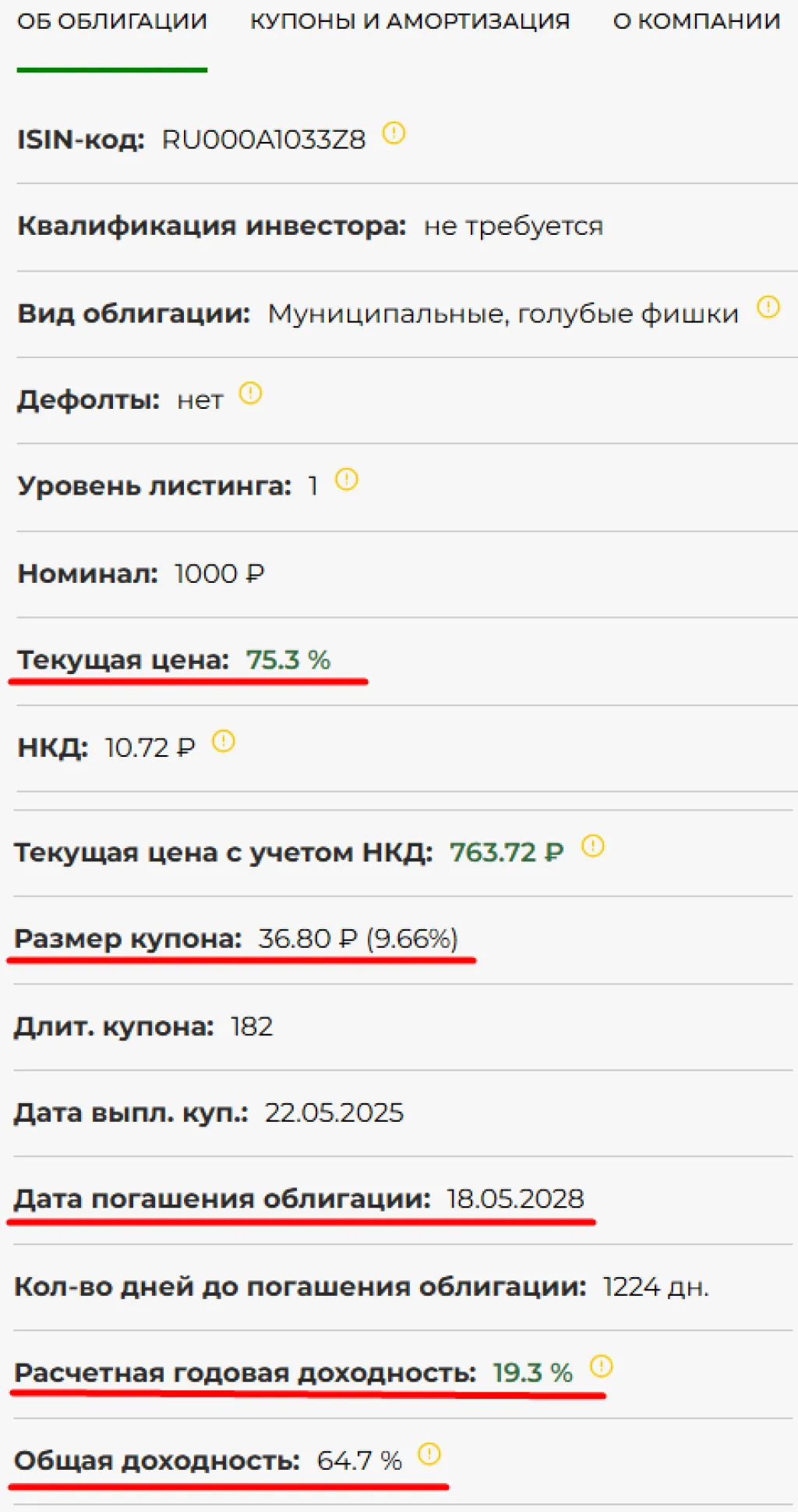 параметры облигации облигация sМГор74-об 