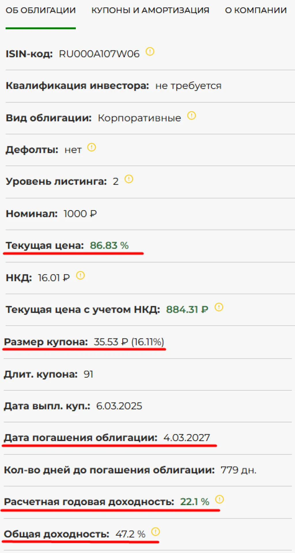 параметры облигации Новотр 1Р5 
