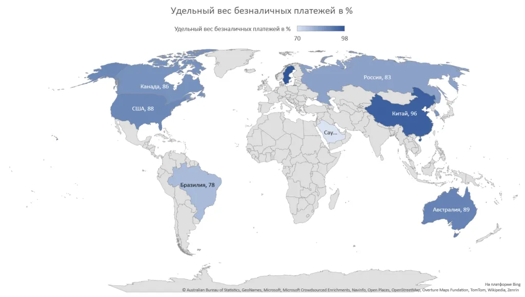 Рейтинг стран по удельному весу безналичных платежей