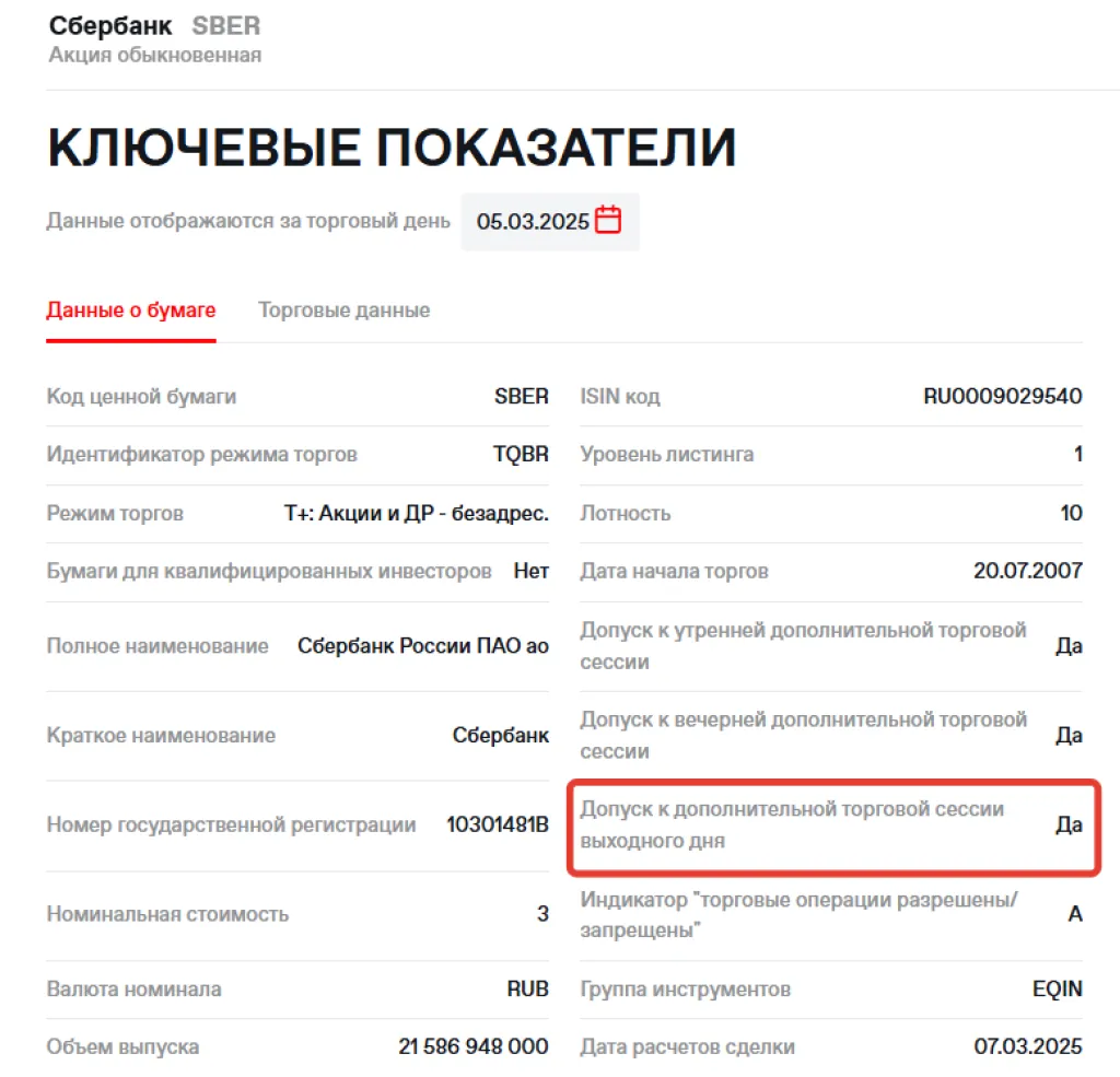 Признак доступности инструмента к тогам в выходной день