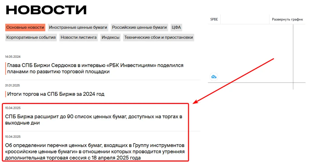 Новостной раздел на главной странице сайта СПБ Биржи.