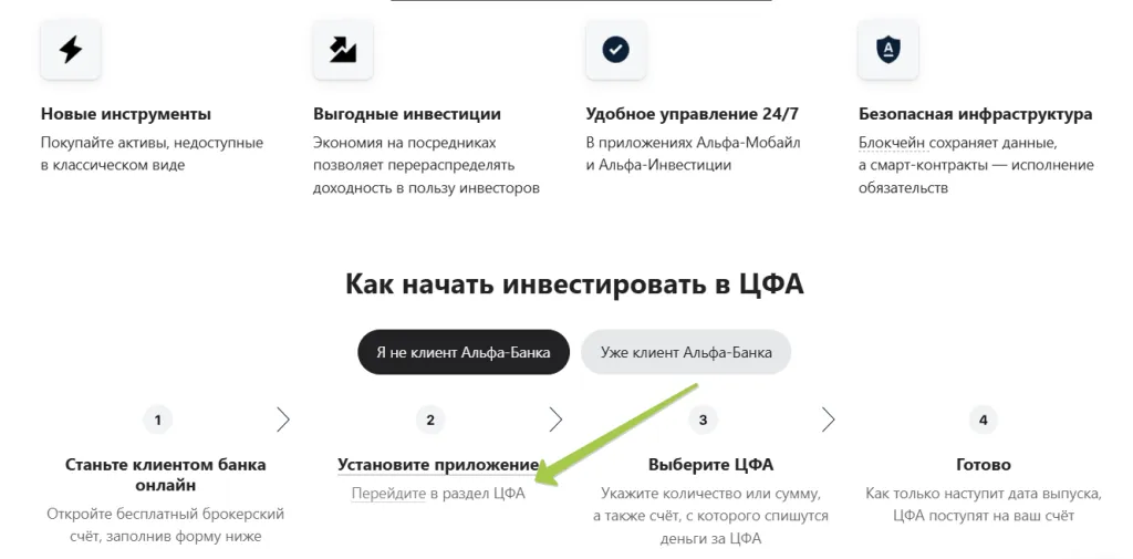 ЦФА у брокера Альфа 