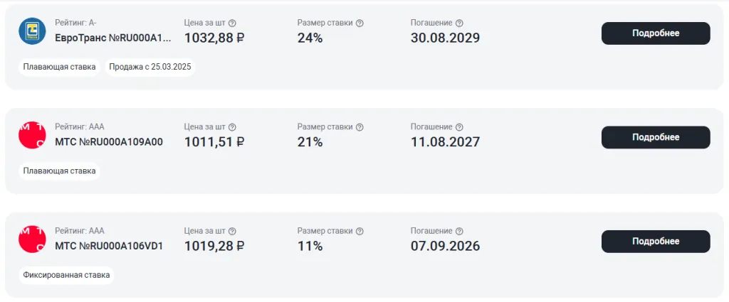 Цифровые облигации на платформе Финуслуг 
