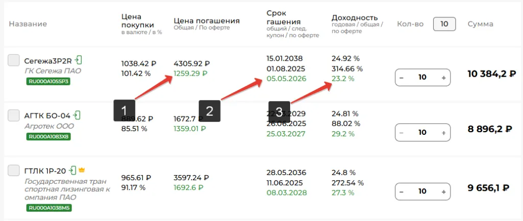 Оферта