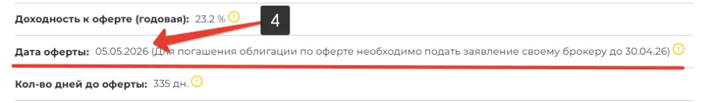 Сроки подачи бумаги к оферте