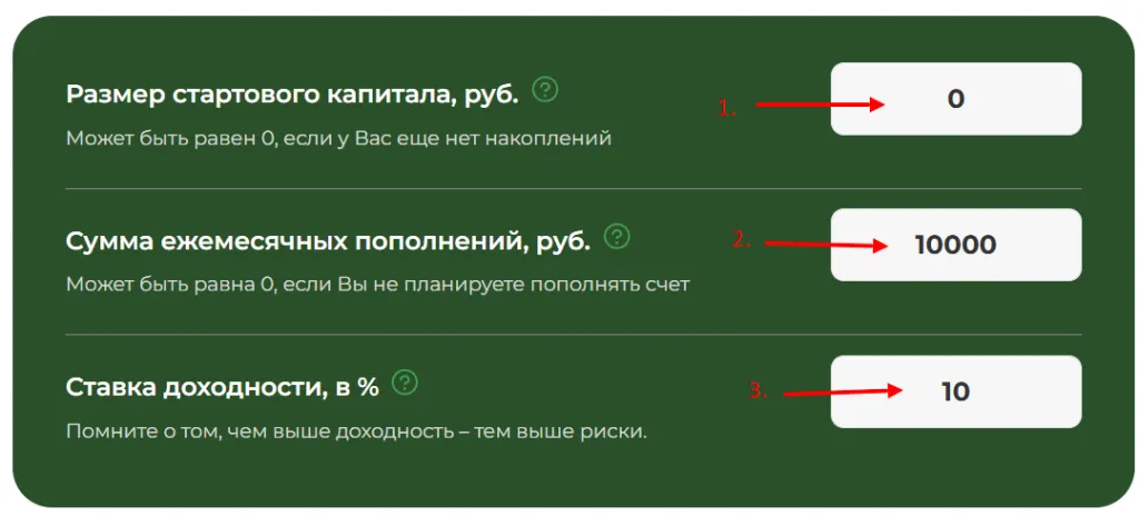 Калькулятор доходности