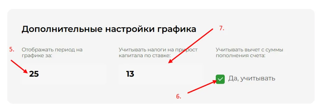 Калькулятор доходности2