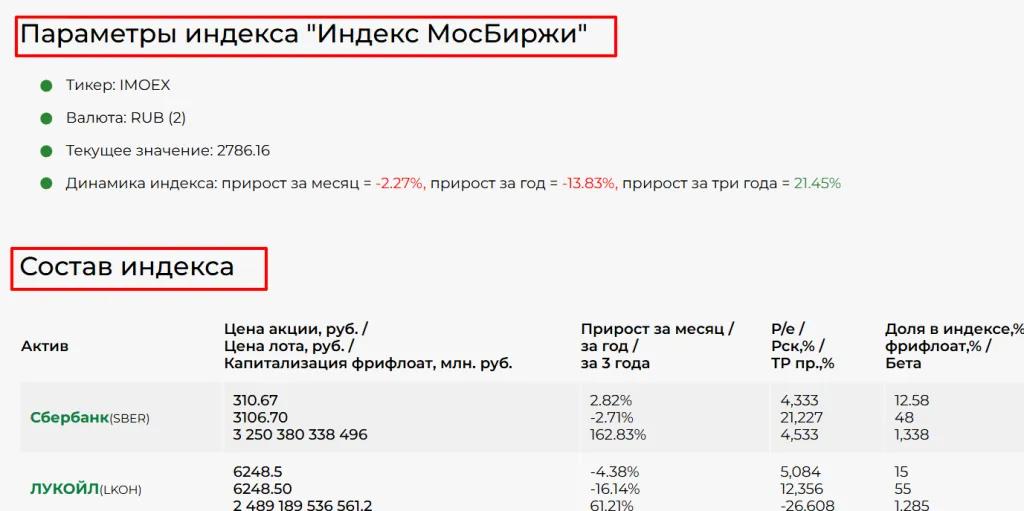 фильтр по индексам