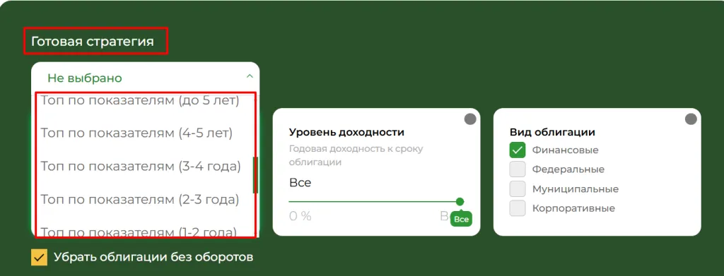 Срок облигаций1 Срок облигаций1