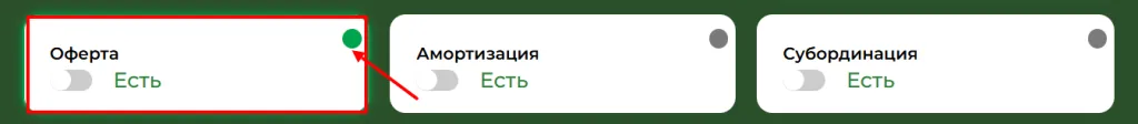 Топ по показателям2