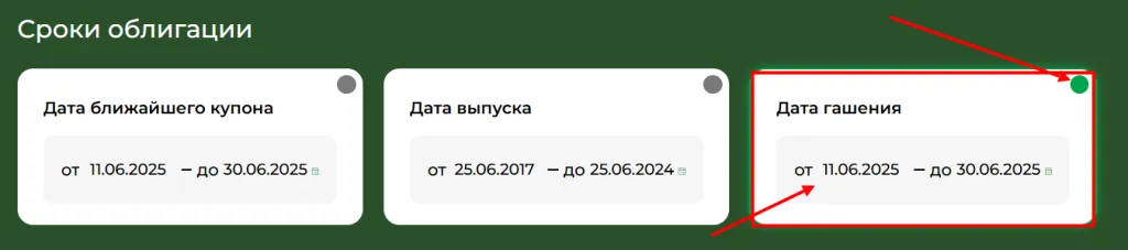 Срок облигаций2