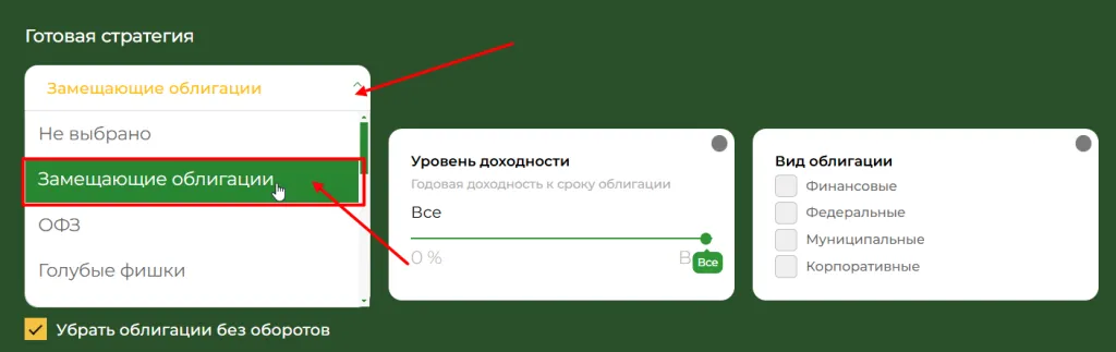 Замещающие облигации Замещающие облигации