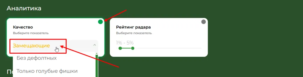 Замещающие облигации1 Замещающие облигации1