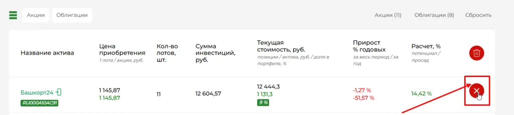 Как продать актив1