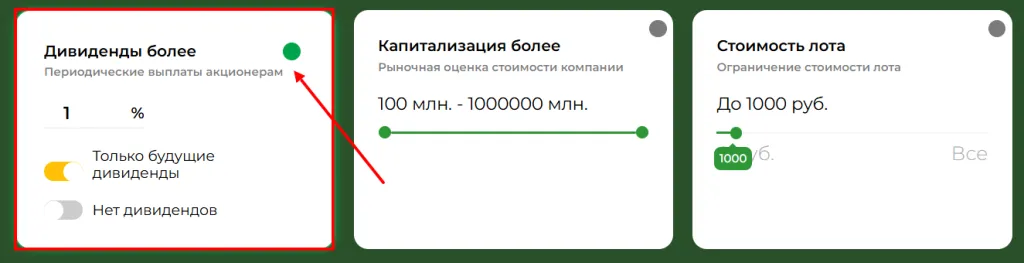 Будущие дивиденды1 Будущие дивиденды1
