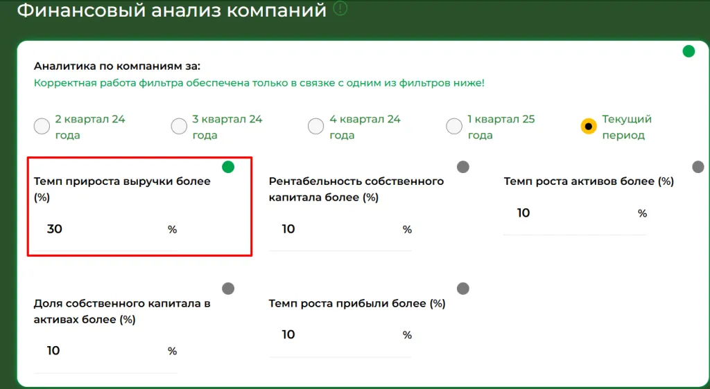 Акции роста1