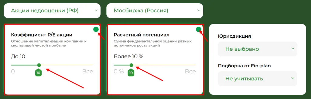 Акции недооценки