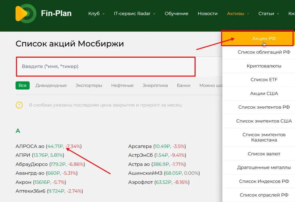 Активы Активы