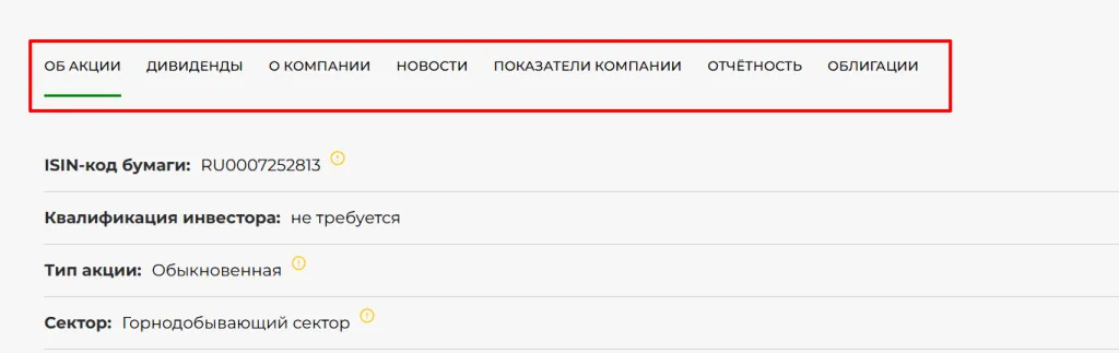 Активы2 Активы2