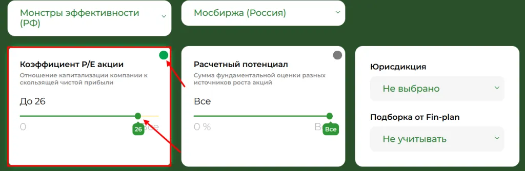 Монстры эффективности