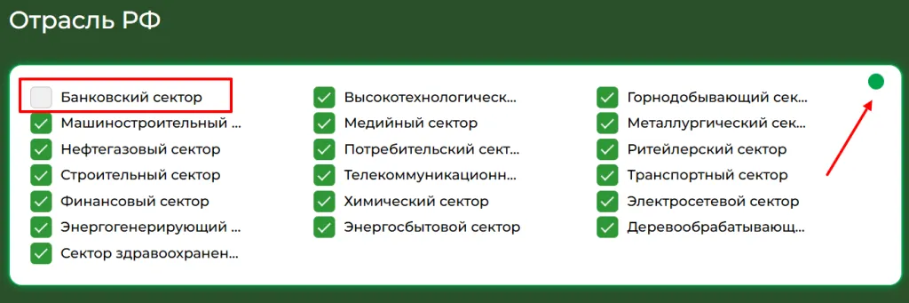 Двойная недооценка1