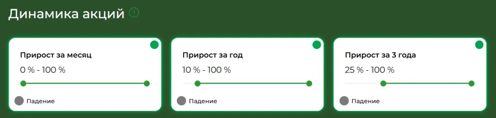 Рост1 Рост1