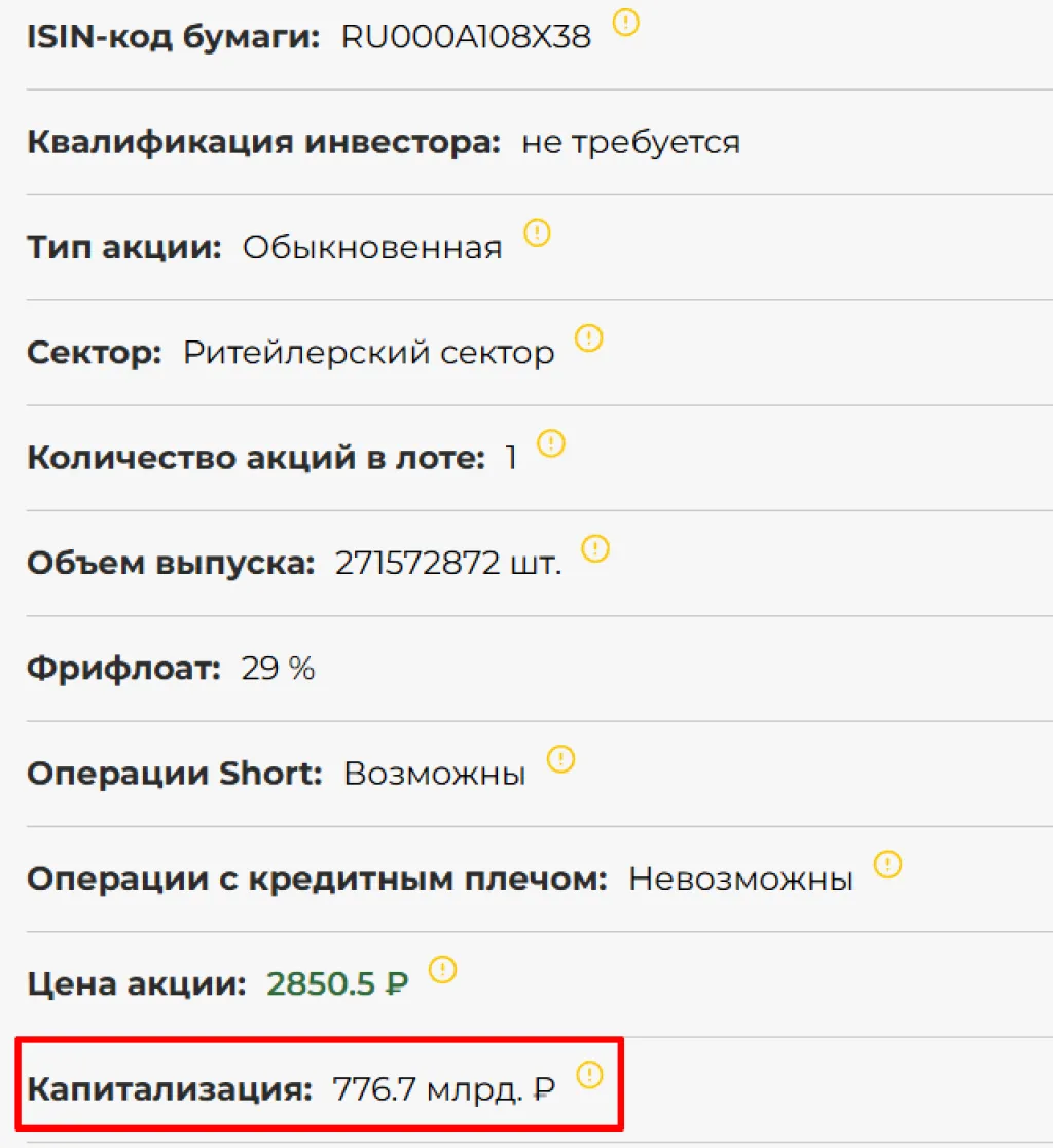 Капитализация