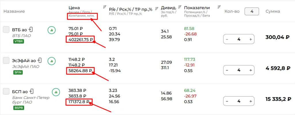 Капитализация2