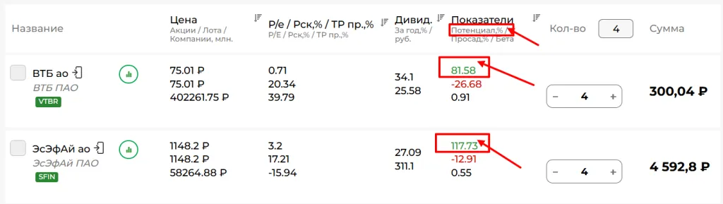 Потенциал1 Потенциал1