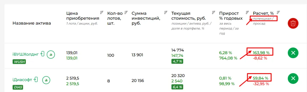 Потенциал3 Потенциал3