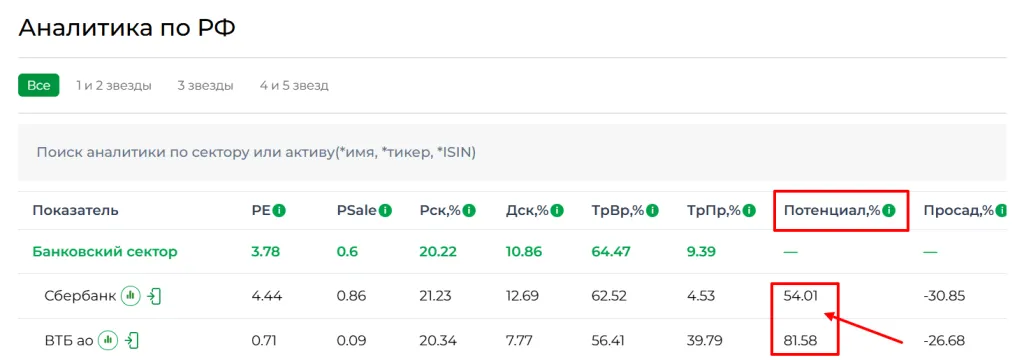 Потенциал4 Потенциал4