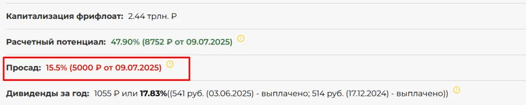 Просад