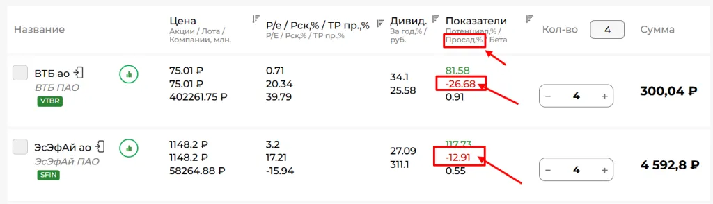 Просад2
