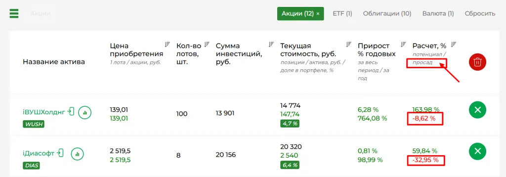 Просад1