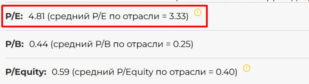 РЕ