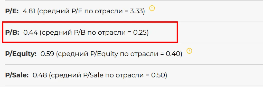 РВ1