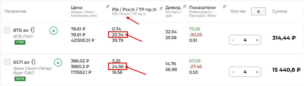 РСК2