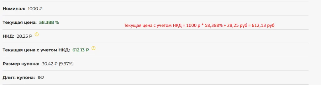 НКД_цена
