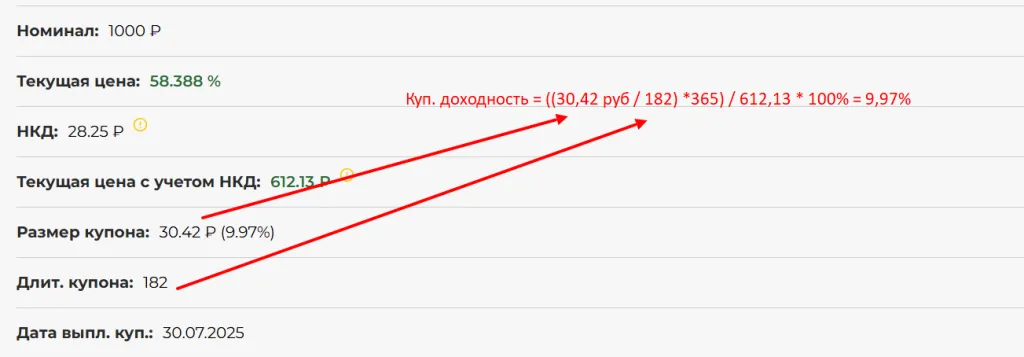 Куп доходность Куп доходность