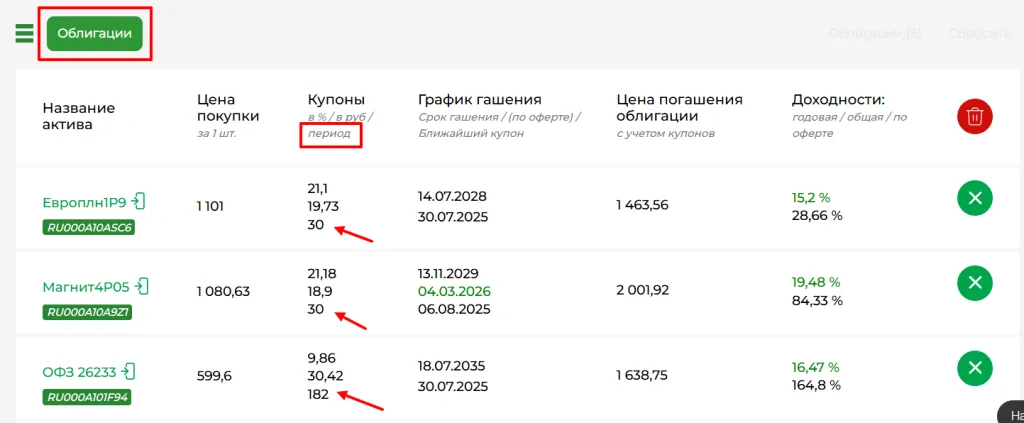 Куп период2