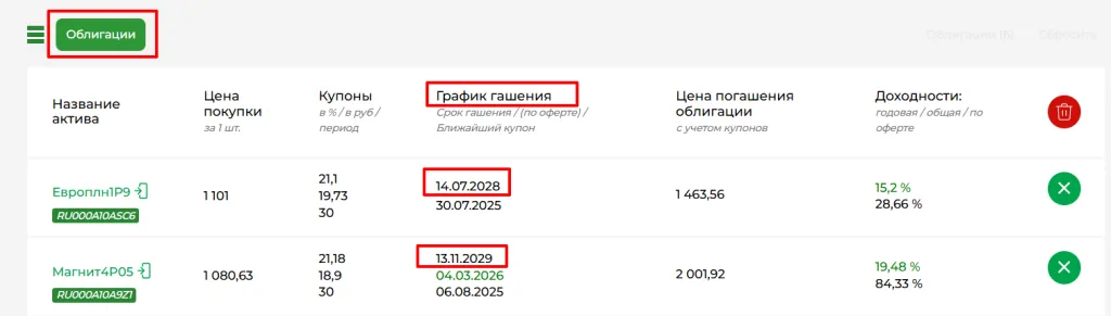 Дата погашения3 Дата погашения3