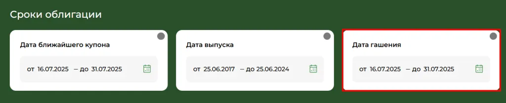 Дата погашения1 Дата погашения1