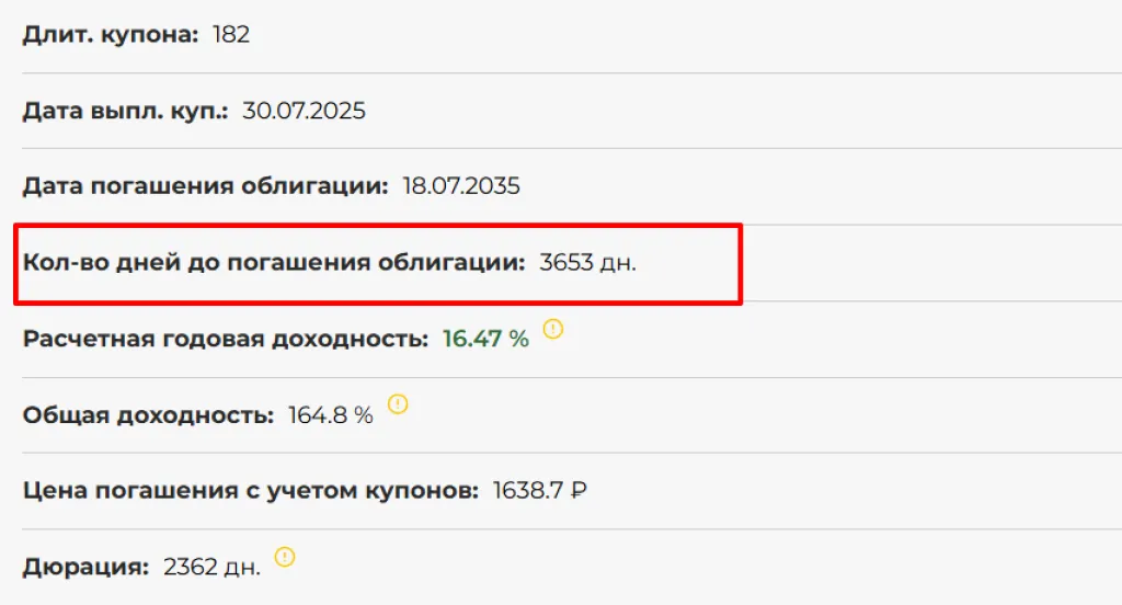 Срок погашения