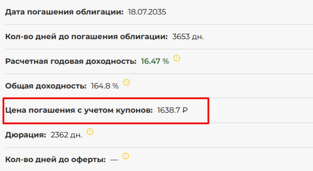 Цена погашения