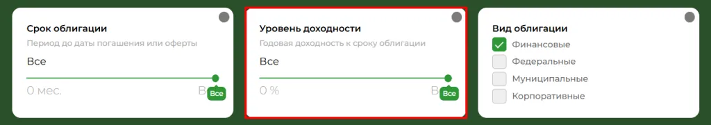 Годовая доходность2