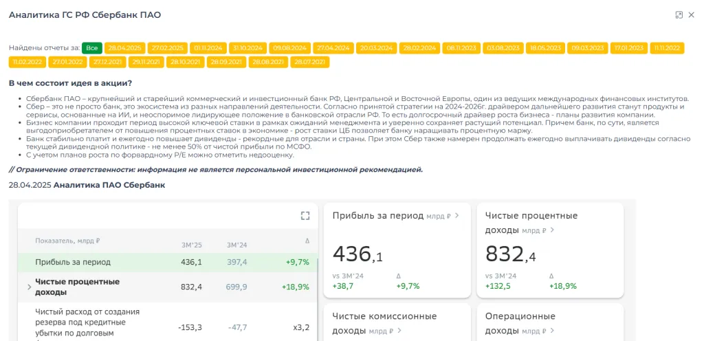 Аналитика Сбер